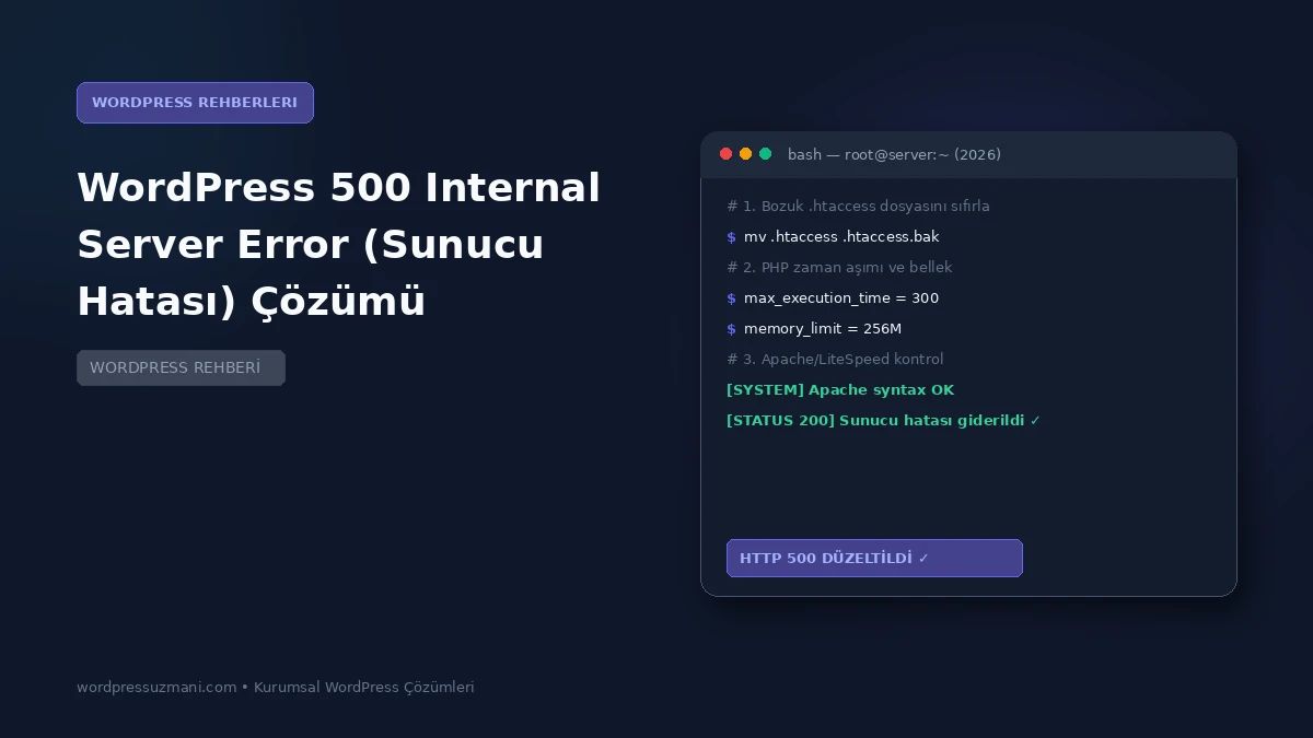 WordPress 500 Internal Server Error (Sunucu Hatası) Çözümü - WordPress Uzmanı Rehberi